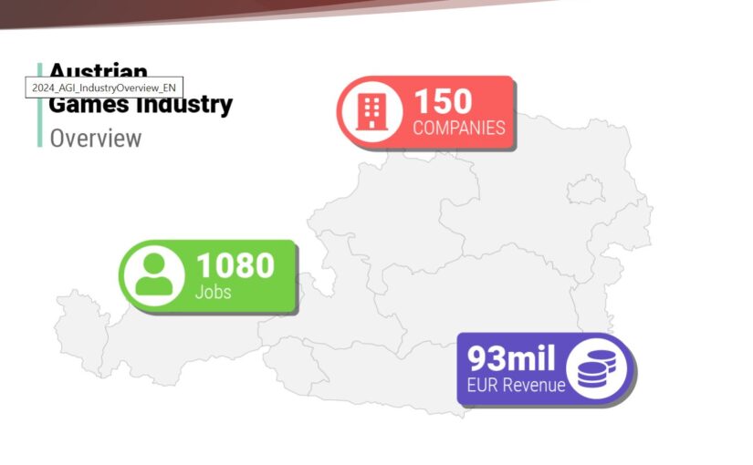 The Austrian Game Industry 2024